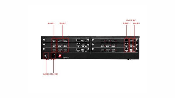 拼接處理器在拼接屏中的作用是什么呢？